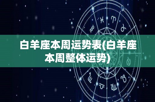 白羊座本周运势表(白羊座本周整体运势)